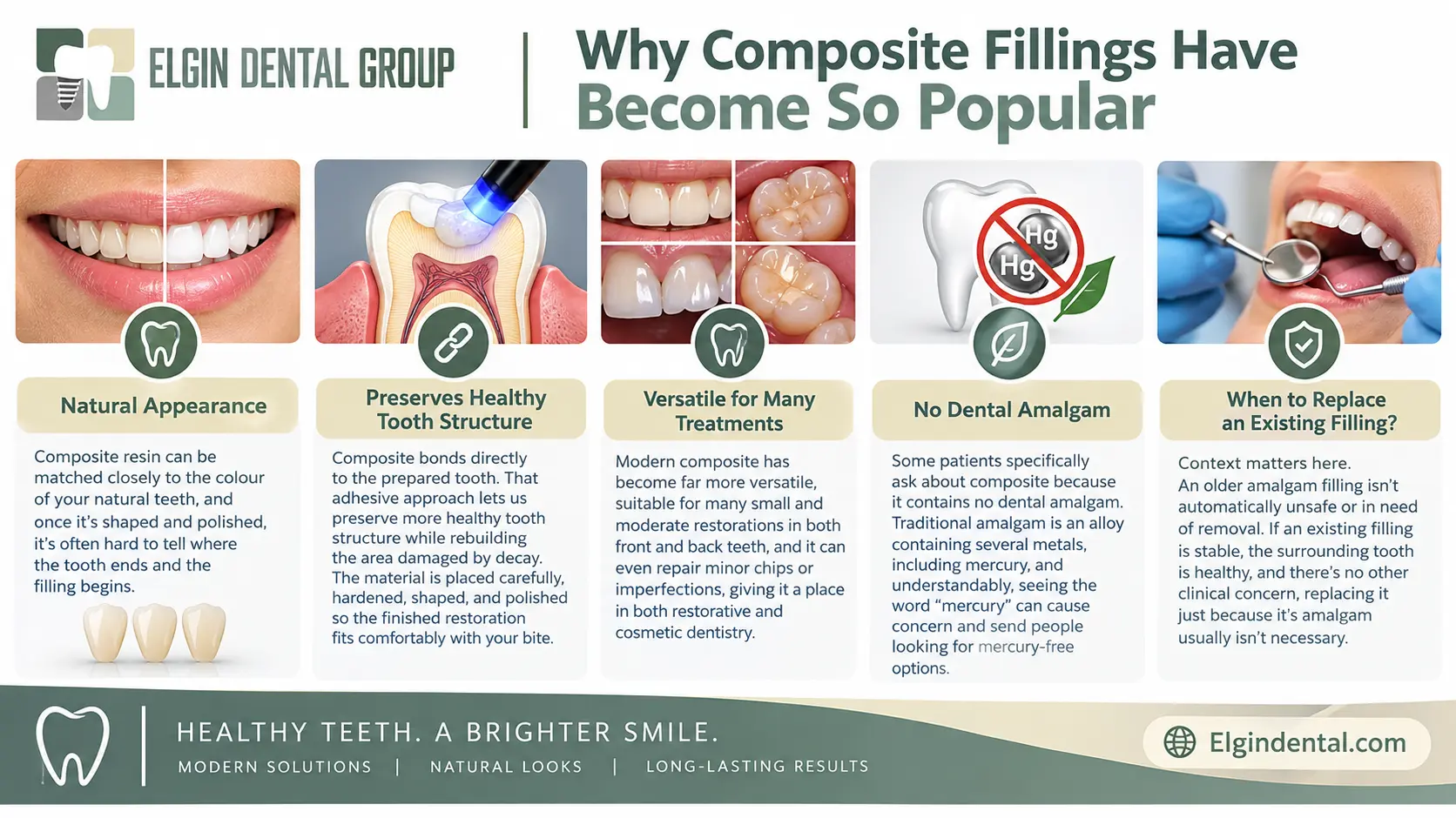 Why Composite Fillings Are Popular (1) Why Composite Fillings Are Popular